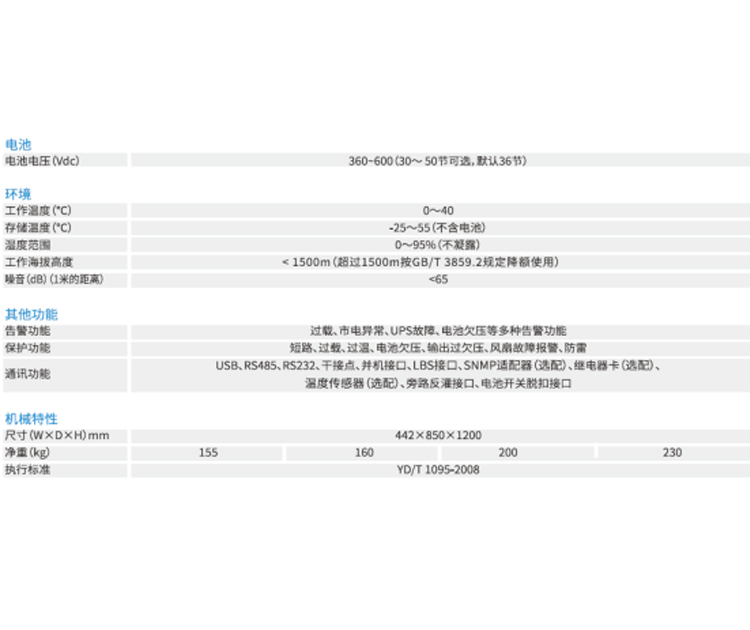 鄭州UPS電源廠家哪里找